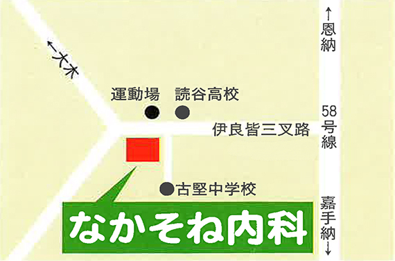 なかそね内科　地図